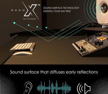 NANOX™ Sound Surface - StudioDesk Propierty