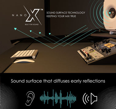 NANOX™ Sound Surface - StudioDesk Propierty