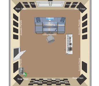 Creating Your Home Recording Studio Room