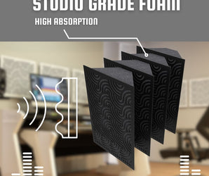 Sonic Absorption Diffuser Acoustic panels (Corner) - Black Gloss
